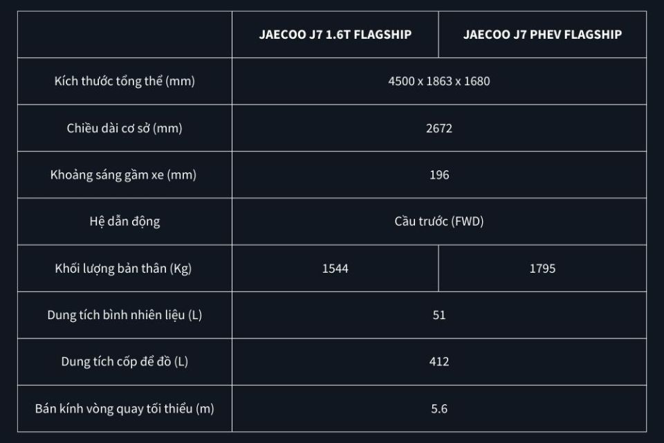 Jaecoo j7 flagship (2)