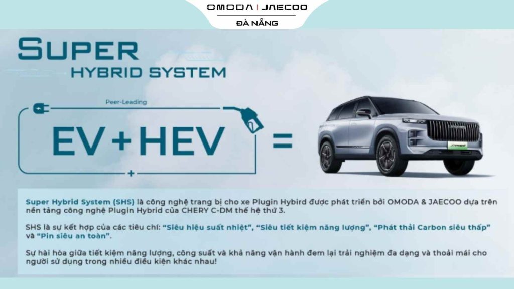 Động cơ Jaecoo J7 SHS